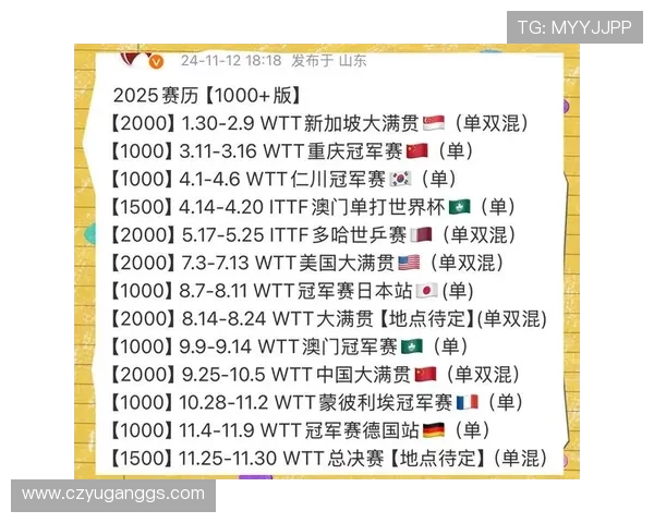 姆伯莫2025年英超客场表现惊艳贡献11球7球4助位列全联盟第一