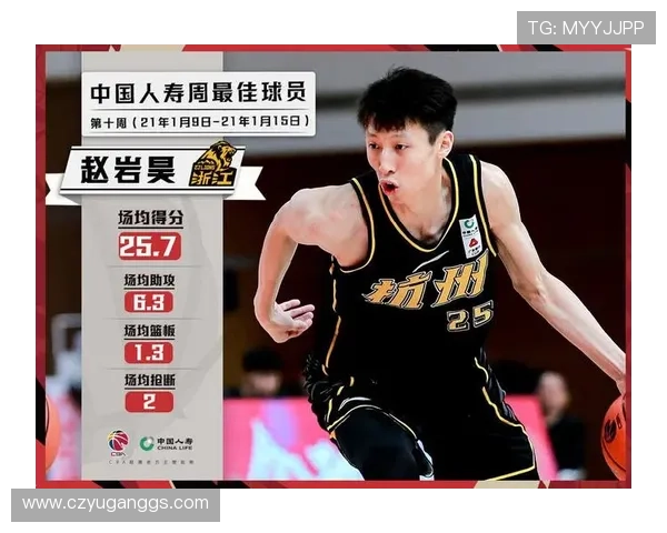 真挚祝福广厦球员赵岩昊28岁生日快乐愿你新的一岁事业更上一层楼